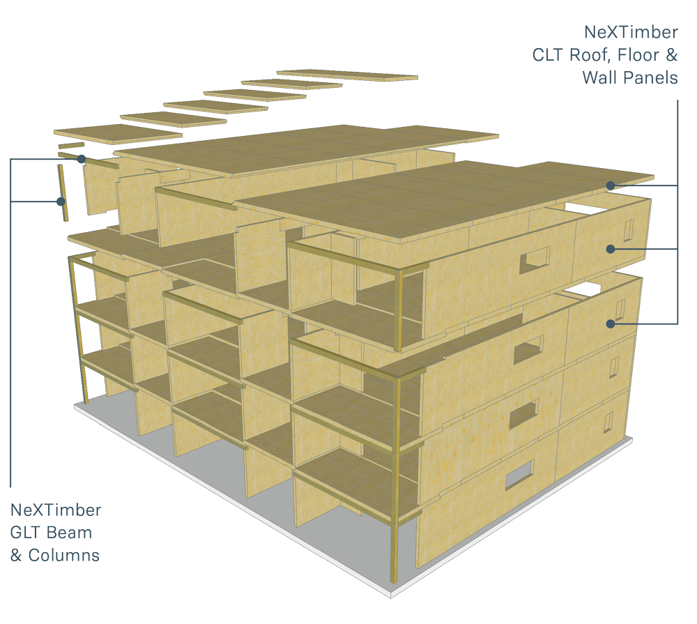 3D model of a building constructed from CLT & GLT
